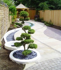 Gardeners Leeds